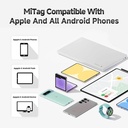 MiLi MiTag Duo